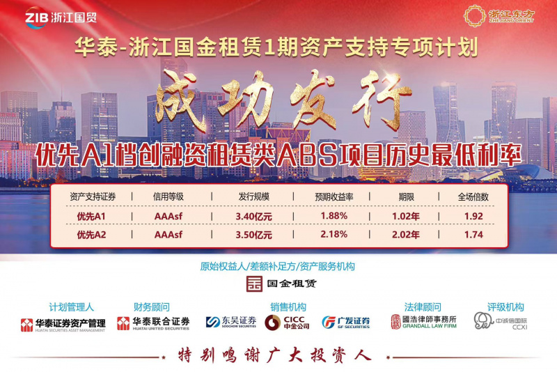 創(chuàng)同類產(chǎn)品歷史新低！浙江東方旗下國(guó)金租賃ABS成功發(fā)行.jpg