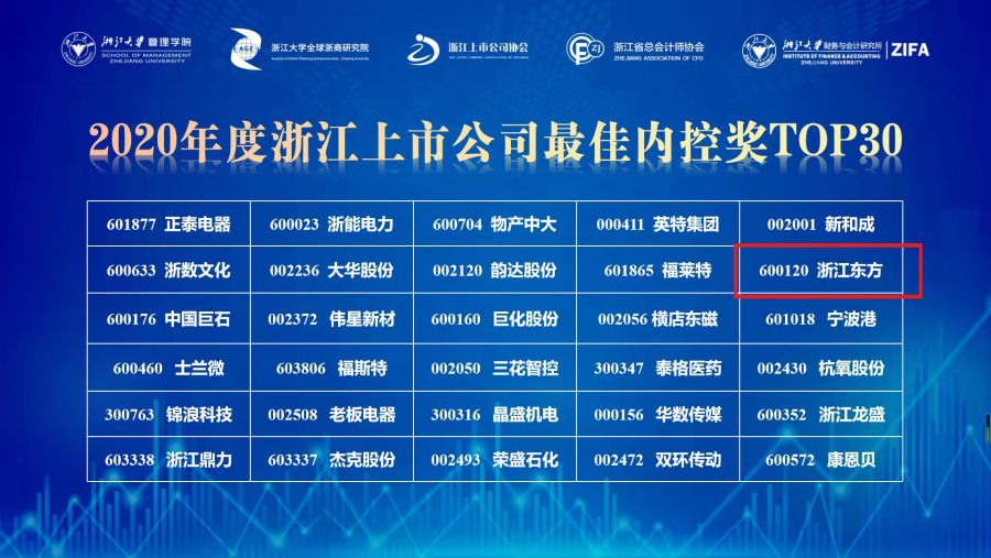 1640229326276422hT5Z.jpg 榜單.jpg