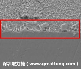 電子制造，深圳宏力捷(www.gyzcgl.cn)問題板切片