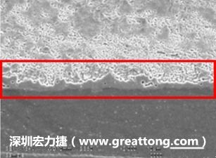 電子制造，深圳宏力捷(www.gyzcgl.cn)問題板切片