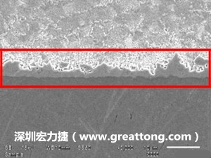 電子制造，深圳宏力捷(www.gyzcgl.cn)良品板切片