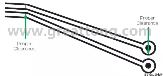在這個(gè)案例中，走線(xiàn)之間的窄屏蔽對(duì)電路基板來(lái)說(shuō)是安全的