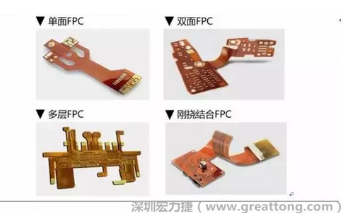 采用FPC 柔性板可大大縮小電子產(chǎn)品的體積，可滿足電子產(chǎn)品向高密度、小型化、高可靠方向發(fā)展的需求，因此近年來幾乎所有高科技電子產(chǎn)品都大量采用FPC產(chǎn)品，如智能手機，平板電腦，可穿戴設備，智能汽車，醫(yī)療監(jiān)護設備，液晶顯示，VR/AR等。
