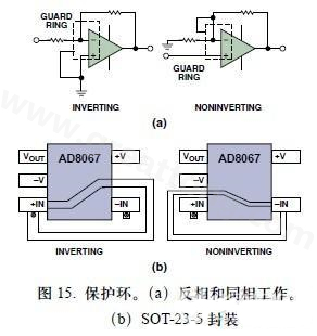 圖15. 保護環。(a)反相和同相工作。(b)SOT-23-5封裝